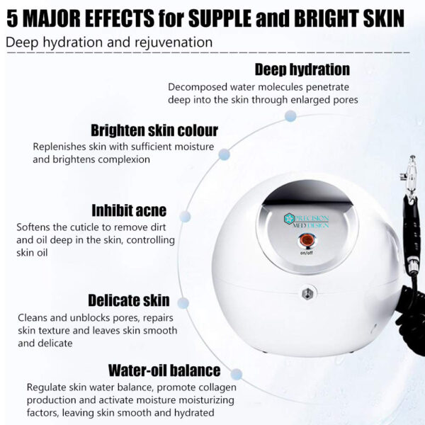 OXYGEN INFUSION - Image 3